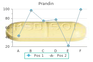 safe 0.5 mg prandin