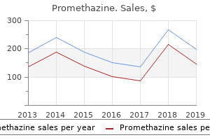 buy promethazine 25mg without prescription