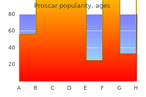 order proscar 5mg without prescription