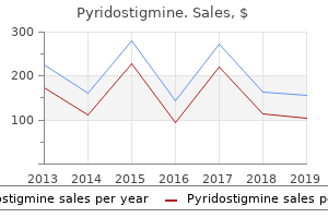 buy pyridostigmine cheap