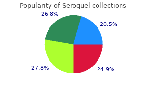 purchase seroquel line