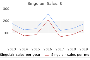 buy cheap singulair 4 mg online