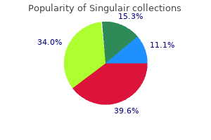 order discount singulair on-line