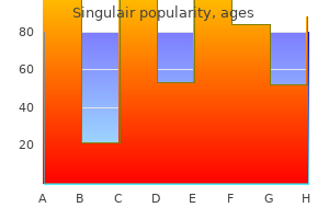 singulair 10 mg otc