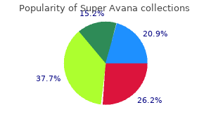 buy super avana overnight delivery