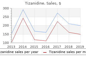 buy tizanidine online
