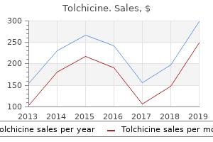 purchase 0.5 mg tolchicine visa