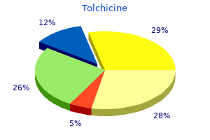 purchase tolchicine 0.5mg on-line