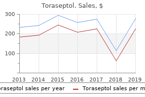 order generic toraseptol from india