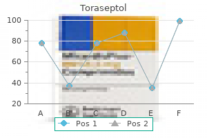 order toraseptol overnight