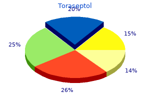 discount toraseptol 500mg amex