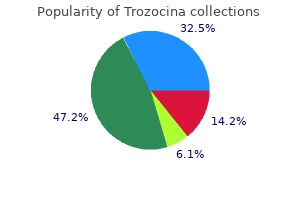 buy trozocina 250 mg low price