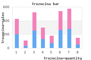 purchase cheap trozocina on-line
