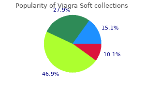 order viagra soft in united states online