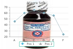 order genuine viagra soft on line
