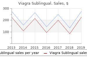 buy viagra sublingual 100mg online