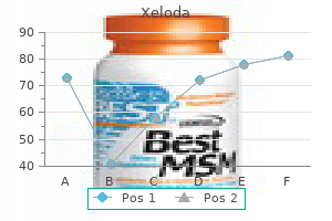 discount xeloda 500mg online