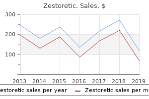 zestoretic 17.5 mg overnight delivery