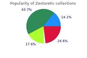 generic 17.5mg zestoretic visa