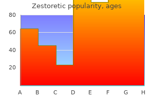 buy zestoretic with amex