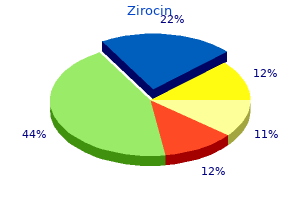 proven 100 mg zirocin