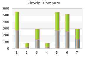 generic 100mg zirocin otc