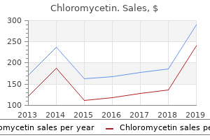 purchase chloromycetin without prescription