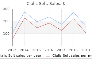 order cialis soft 40 mg line