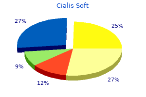 cialis soft 40mg mastercard