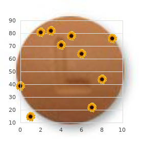 Osteogenic sarcoma