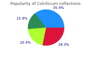 cheap colchicum 0.5 mg line