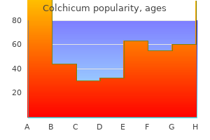 order colchicum 0.5mg visa