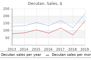 cheap decutan 5 mg without a prescription