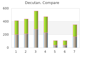 buy decutan without a prescription