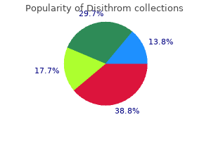 buy disithrom mastercard