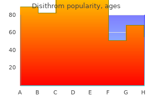 disithrom 250 mg line