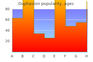 buy 10mg duphaston otc