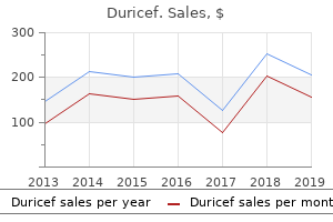 duricef 500 mg mastercard