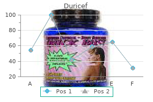 order genuine duricef