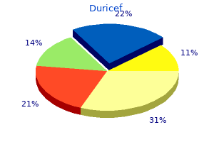 cheap 500mg duricef mastercard