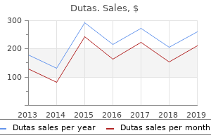 buy dutas 0.5mg free shipping