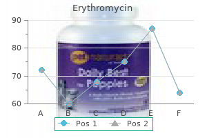 erythromycin 500 mg