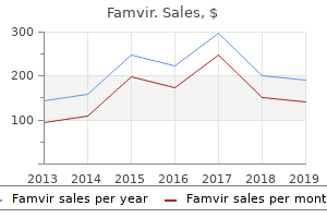 generic famvir 250mg on line