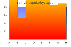 purchase famvir 250mg line