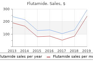 buy genuine flutamide online
