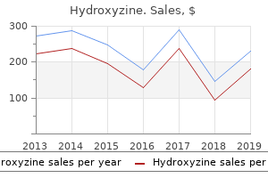 order hydroxyzine 10mg otc