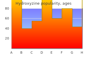 proven hydroxyzine 10 mg