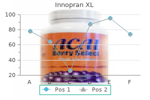 cheap innopran xl online mastercard