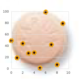 Mixed M?llerian tumor