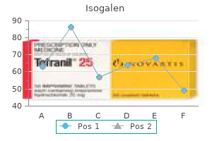 buy isogalen discount